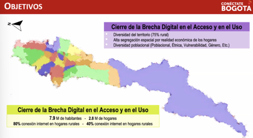 Cierre de brecha digital en Bogotá.