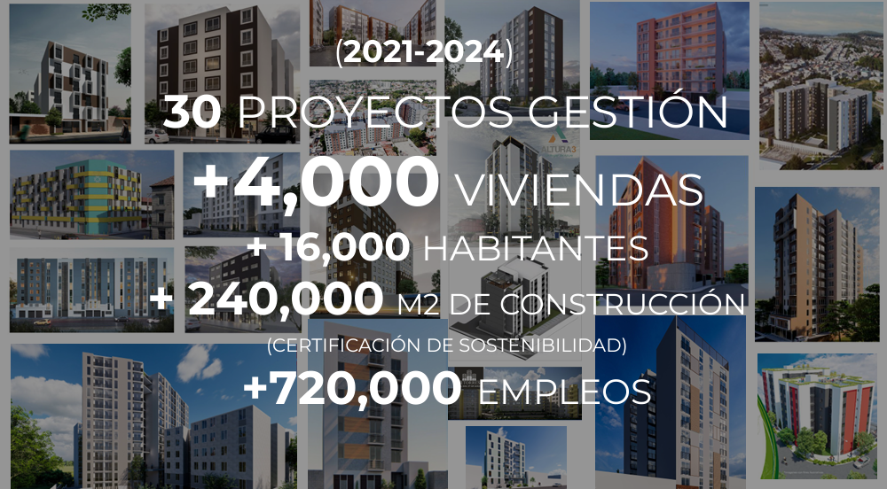 Resultados del programa vivienda asequible.