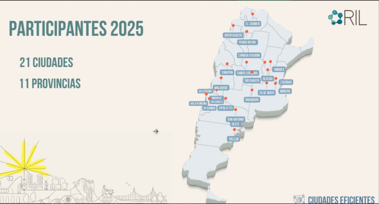 Alcance del Programa Entretiempo para una Gestión Eficiente