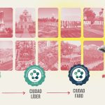 <span class='copete' style='font-size: 16px; display:inline-block; color: #666;font-weight:normal;'>100 CIUDADES CERTIFICADAS #7</span><br>Más allá del diploma: el verdadero valor de las Ciudades Certificadas