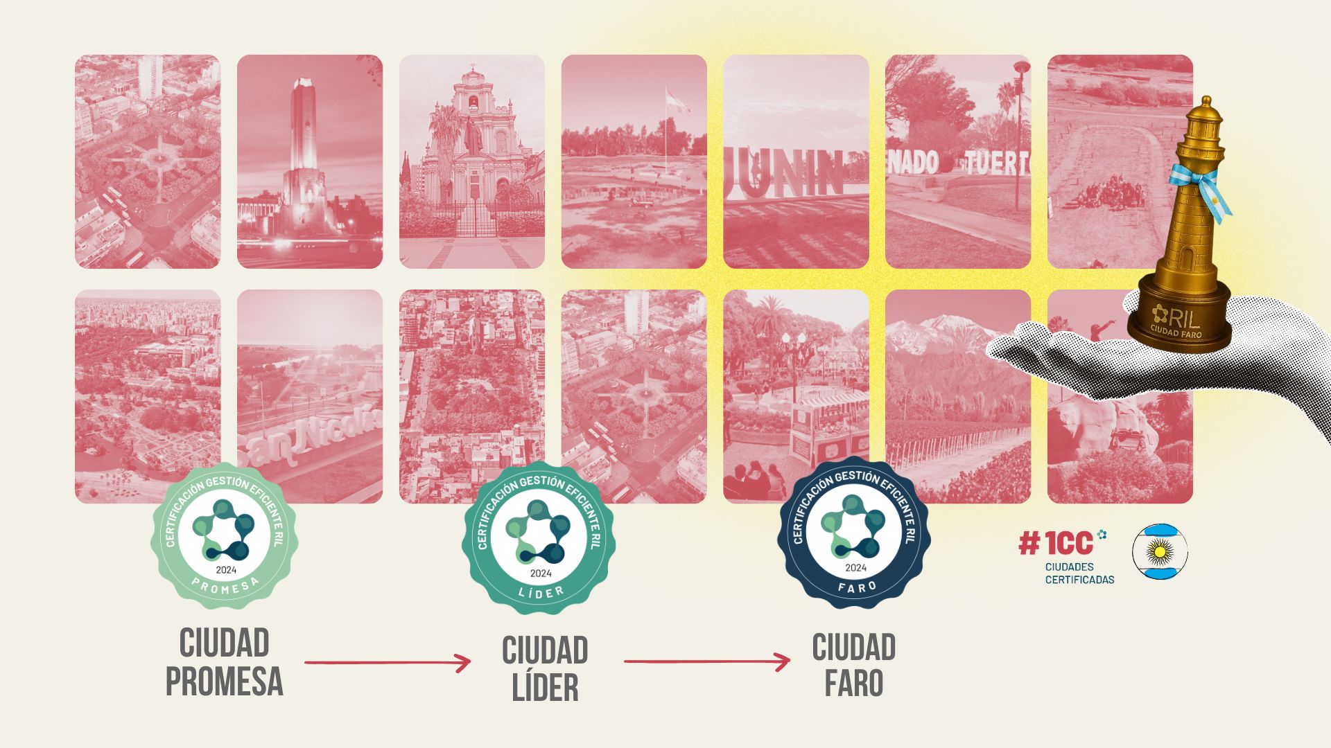 Más allá del diploma: el verdadero valor de las Ciudades Certificadas