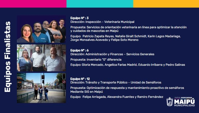 concursos de innovación funcionarios